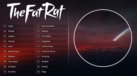top 20 fat rat songs.